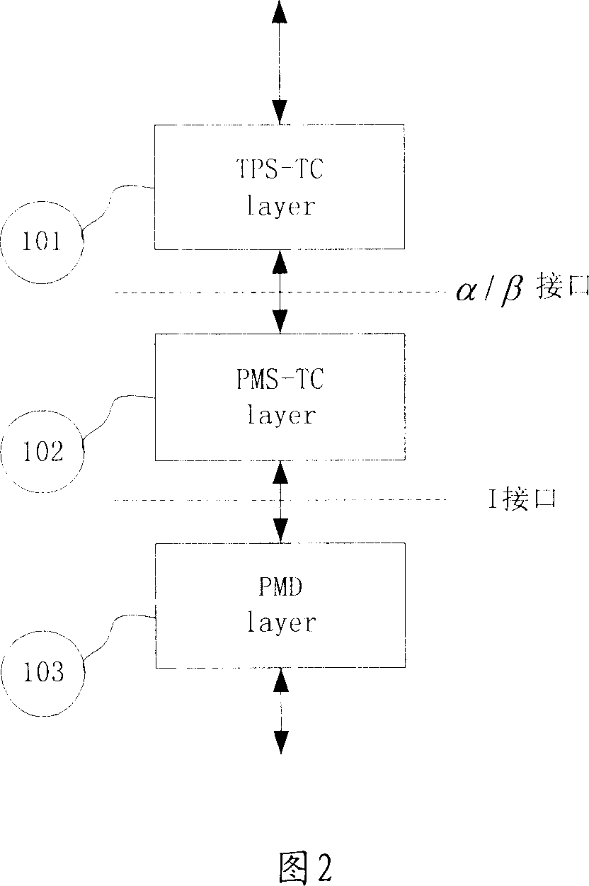 DSL signal transmitting system and method