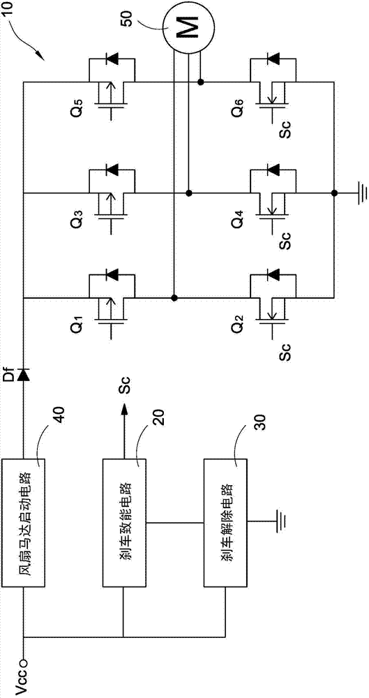 Fan motor brake device and control method thereof