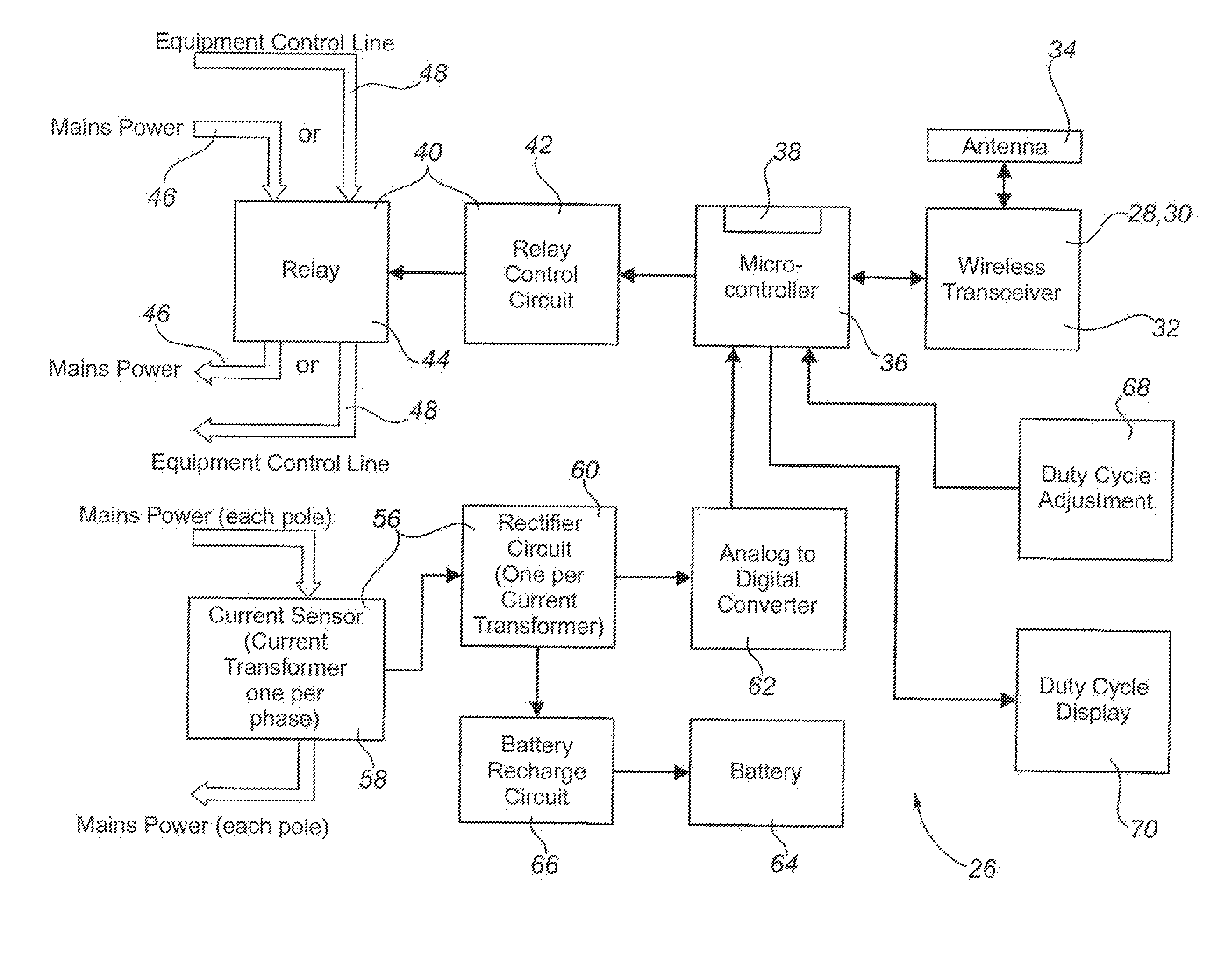 Method and apparatus for managing an energy consuming load