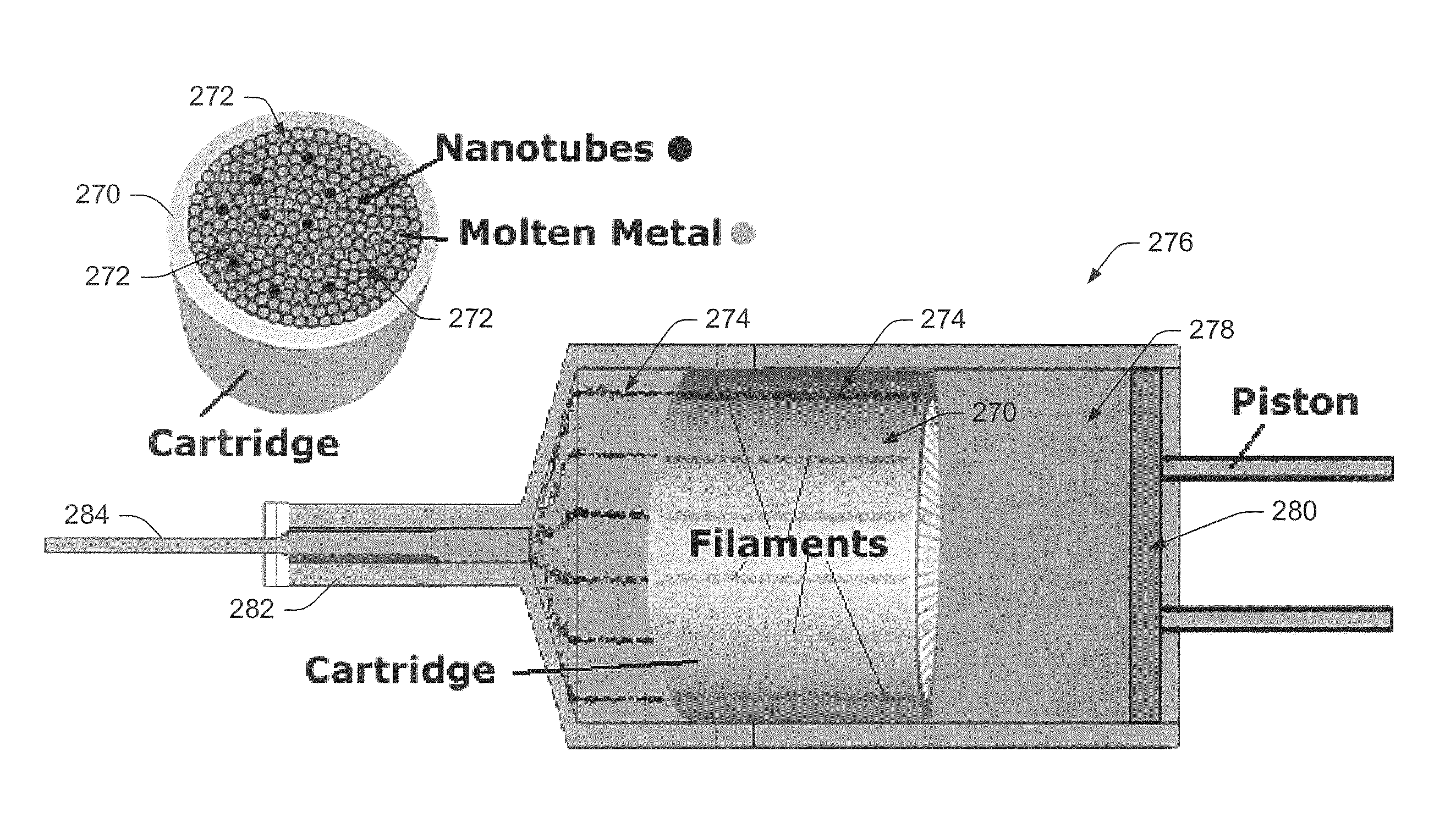 Nano-engineered ultra-conductive nanocomposite copper wire