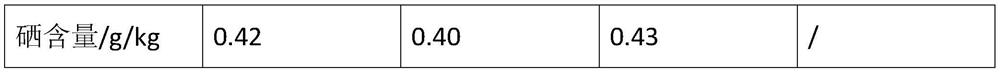 Selenium-rich brown sugar and preparation method thereof