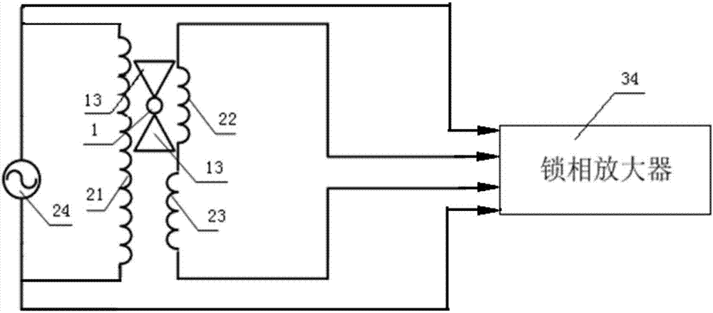 Measuring system and measuring method of Curie temperature of substance under high pressure