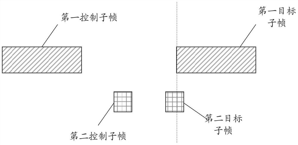 Method and apparatus for power distribution