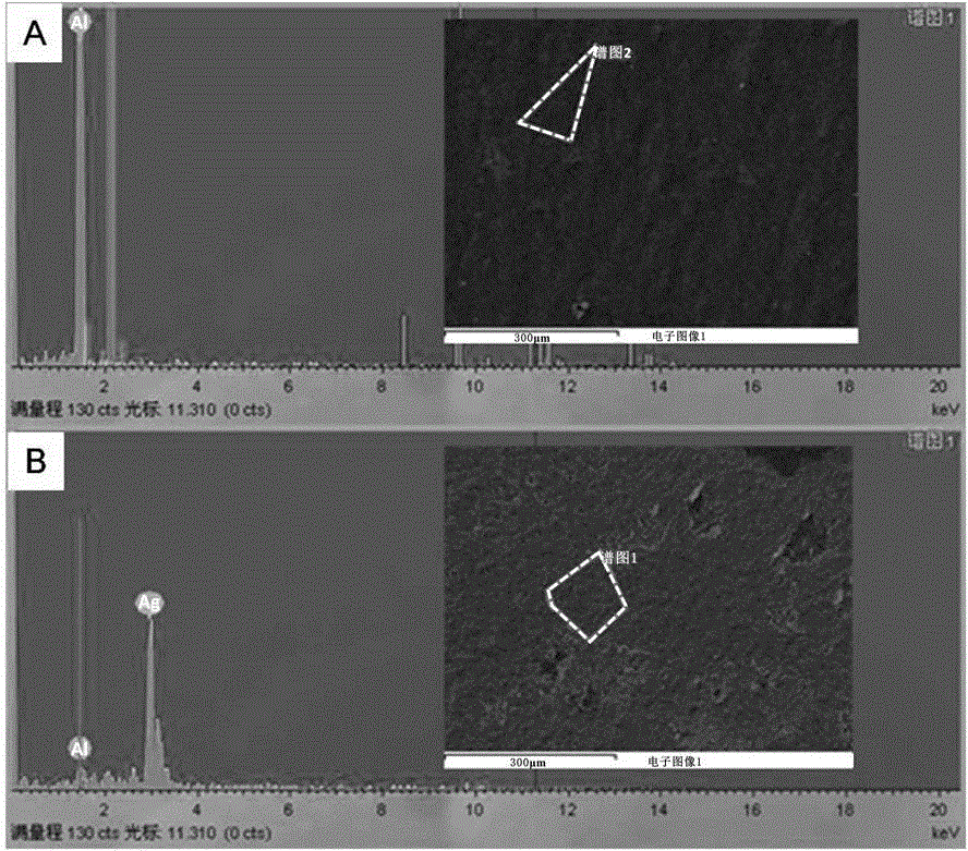 Novel silver development reagent for latent fingerprint development and preparation process of silver development reagent