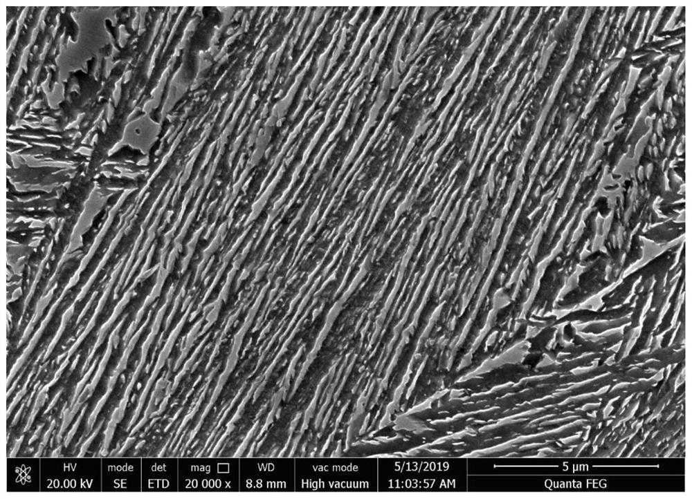 A preparation method of niobium-containing nano-bainite steel with good thermal stability