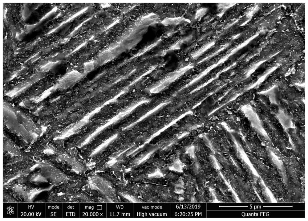 A preparation method of niobium-containing nano-bainite steel with good thermal stability