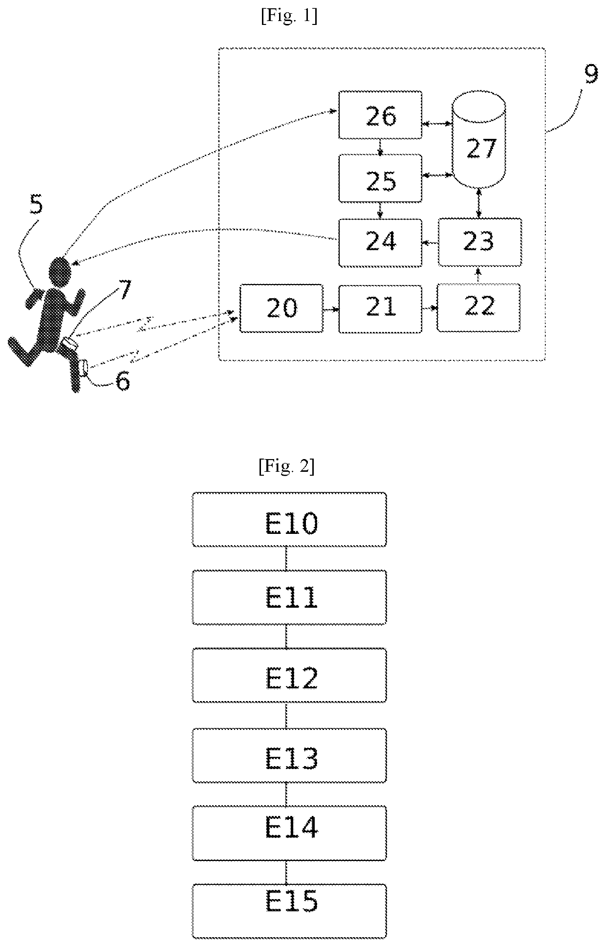 System and method for learning or re-learning a gesture