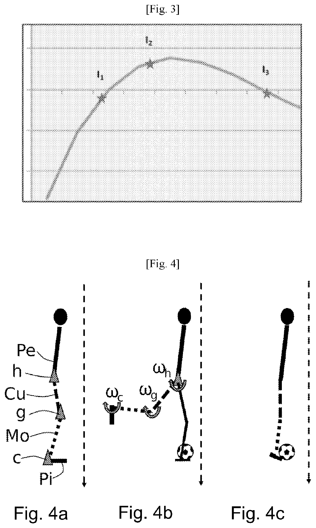 System and method for learning or re-learning a gesture