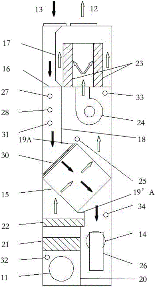 Intelligent purification cabinet type fresh air ventilator