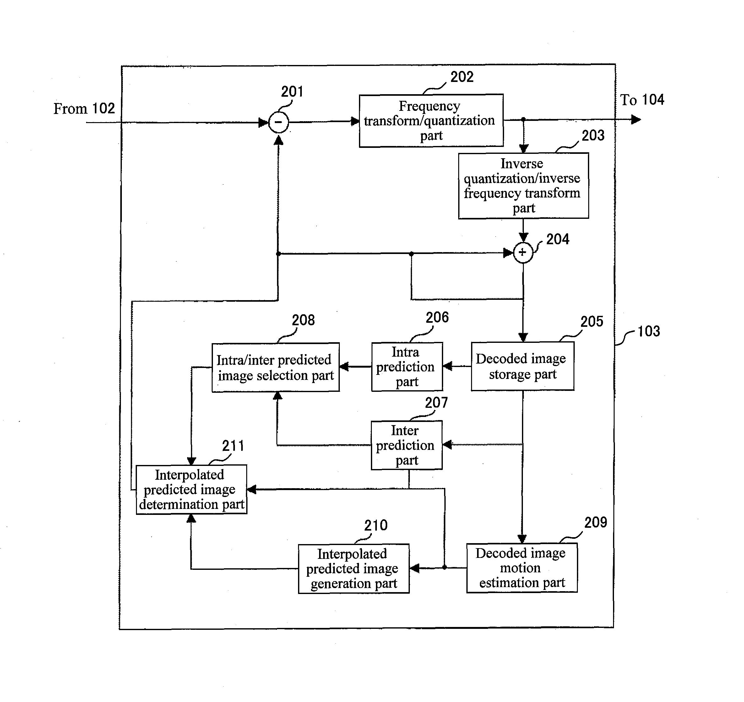 Video Decoding Method