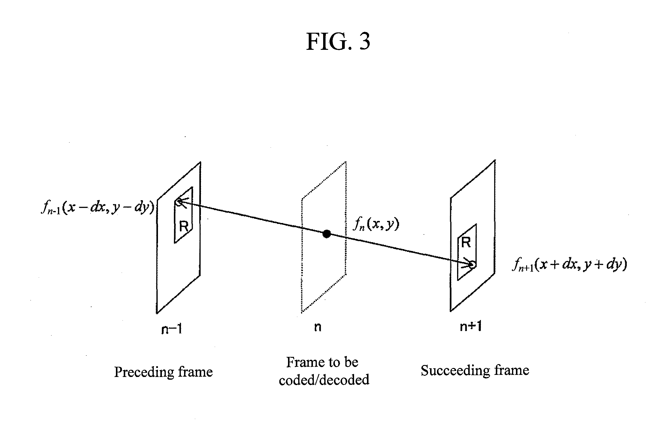 Video Decoding Method