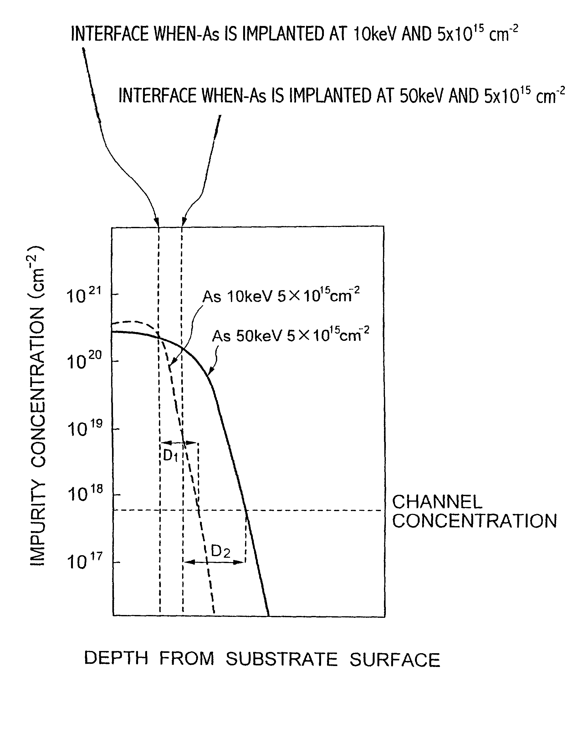 Semiconductor device and method for manufacturing same