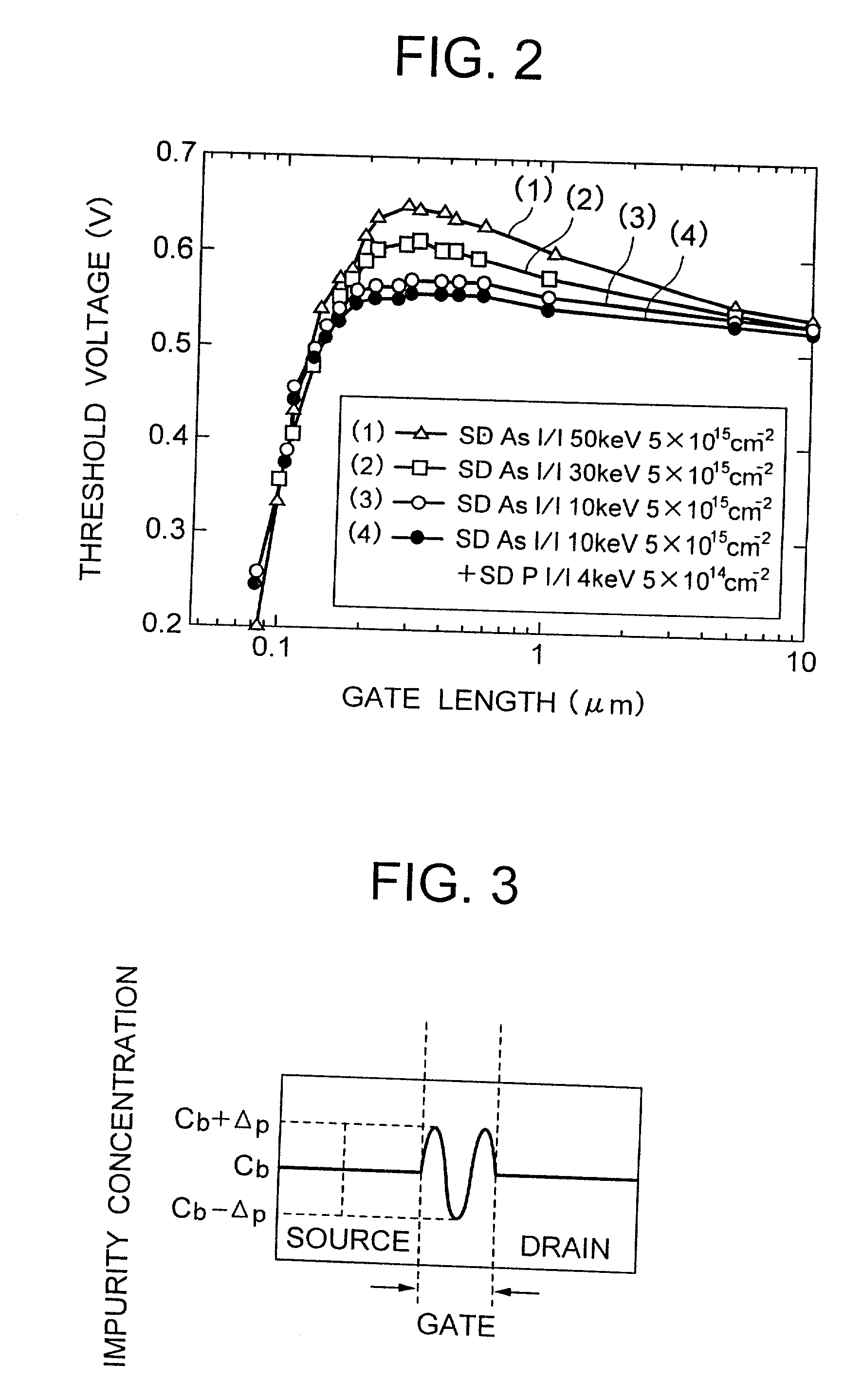 Semiconductor device and method for manufacturing same