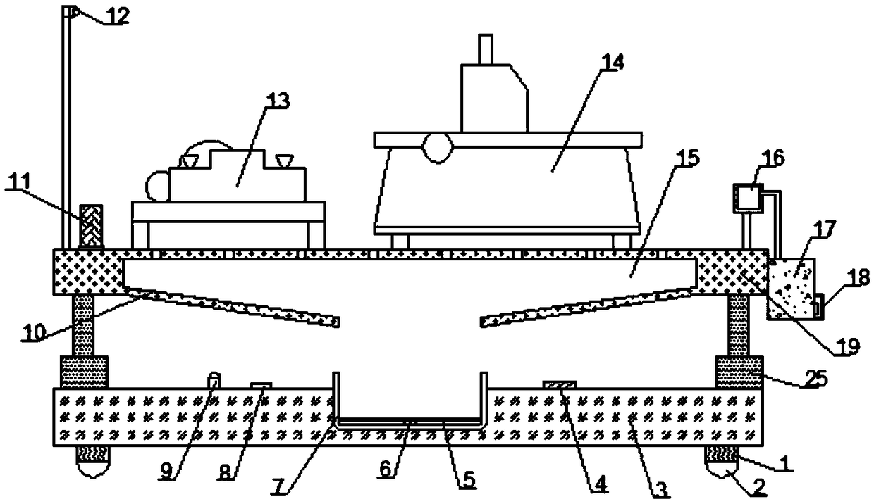 Cutting and grinding device for round steel production