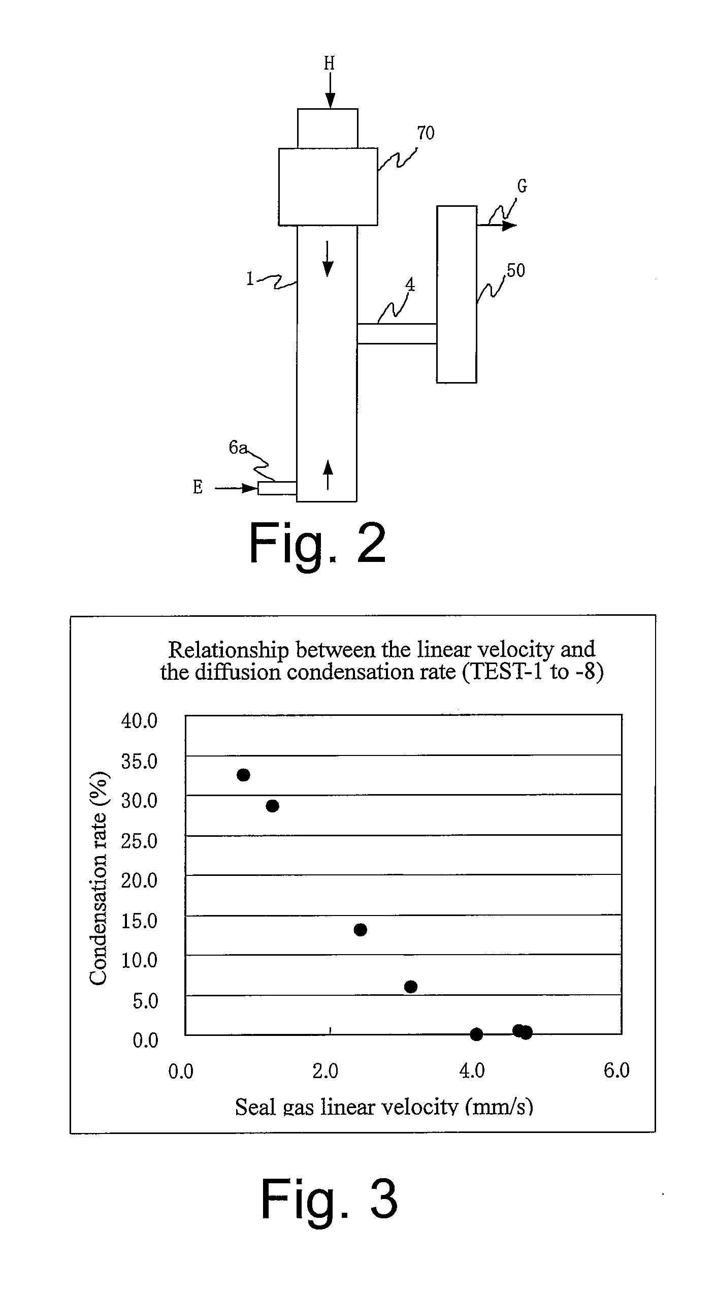 Method and apparatus for producing solid product