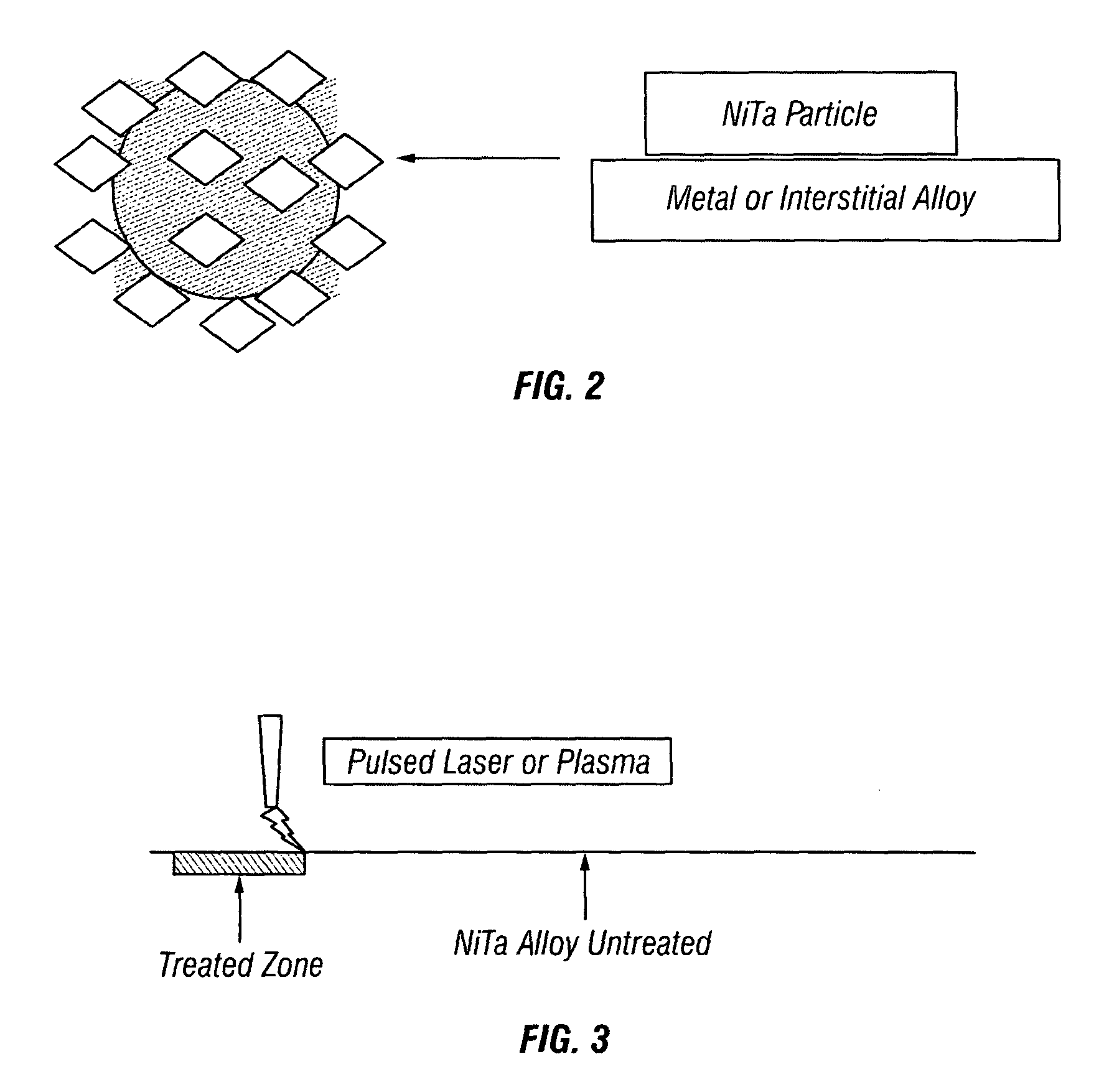 Peritectic, metastable alloys containing tantalum and nickel