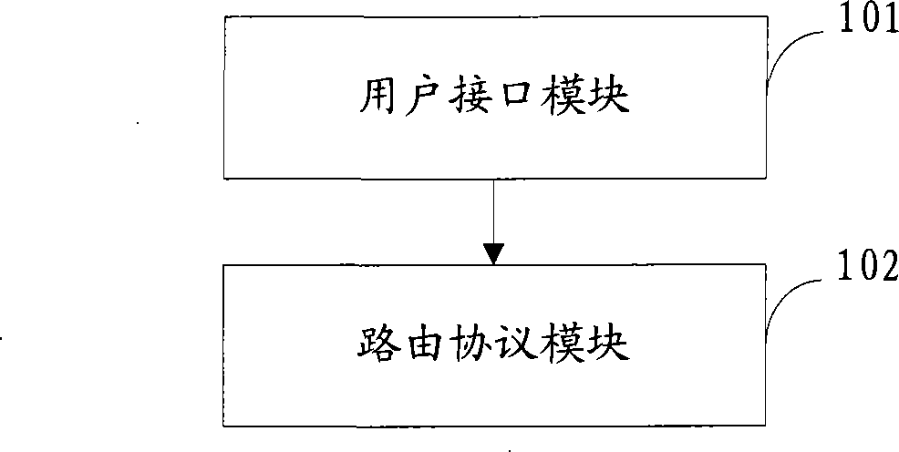 System and method for achieving generalized routing protocol of wireless sensor network