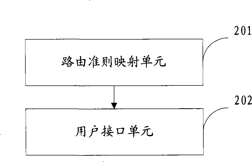 System and method for achieving generalized routing protocol of wireless sensor network