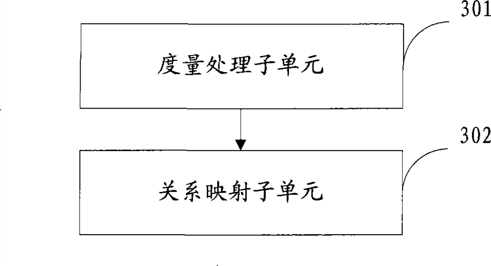 System and method for achieving generalized routing protocol of wireless sensor network