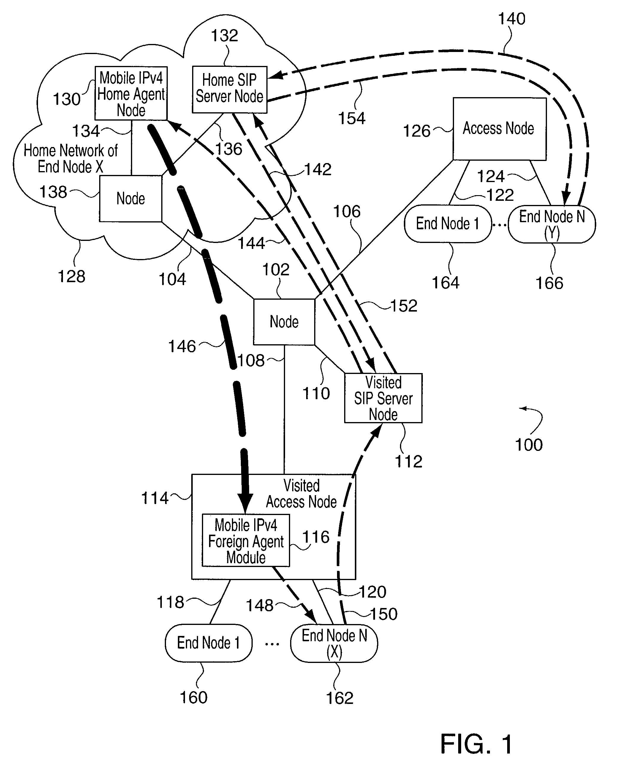 Methods and apparatus for supporting session registration messaging