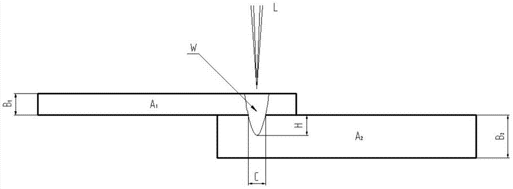 Austenite stainless steel lap-over laser welding method