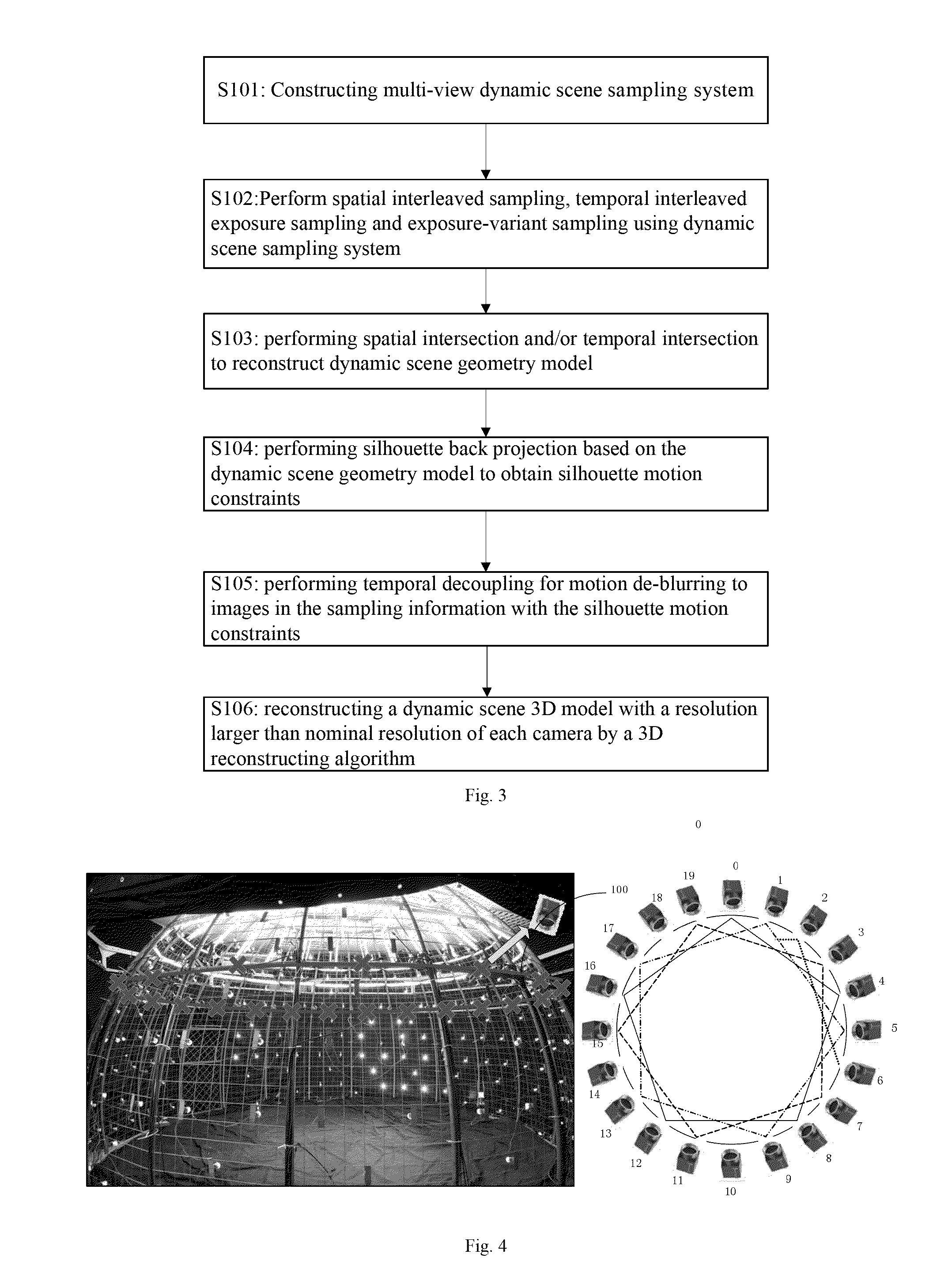 Method for vision field computing