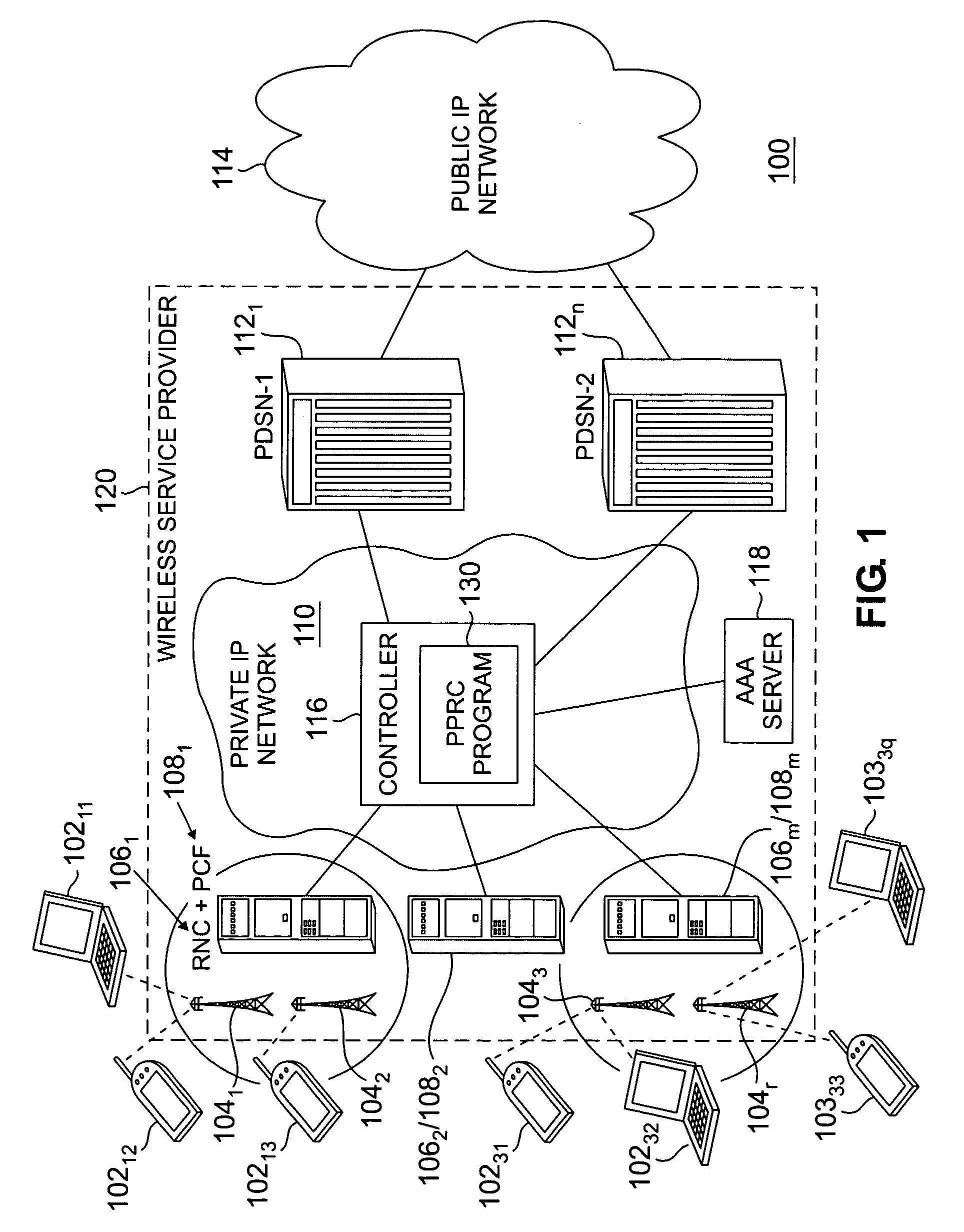 Method and apparatus for providing user identity based routing in a wireless communications environment