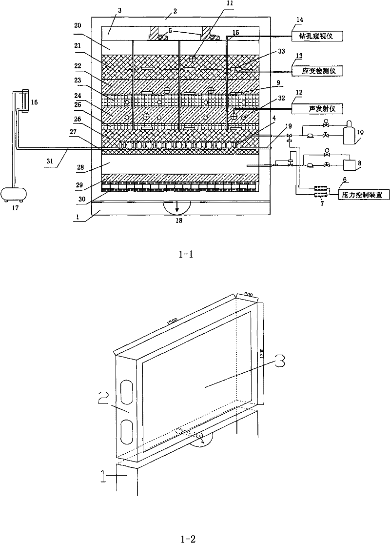 Simulation experimental device for coupling effects of solid-liquid-gas three phase media in coal mine stope