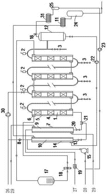 A kind of reaction device and method for preparing benzoic acid and benzaldehyde by direct oxidation of toluene