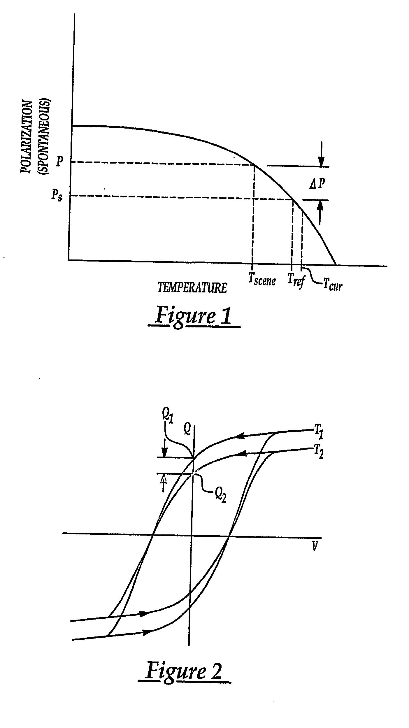 Pyroelectric sensor