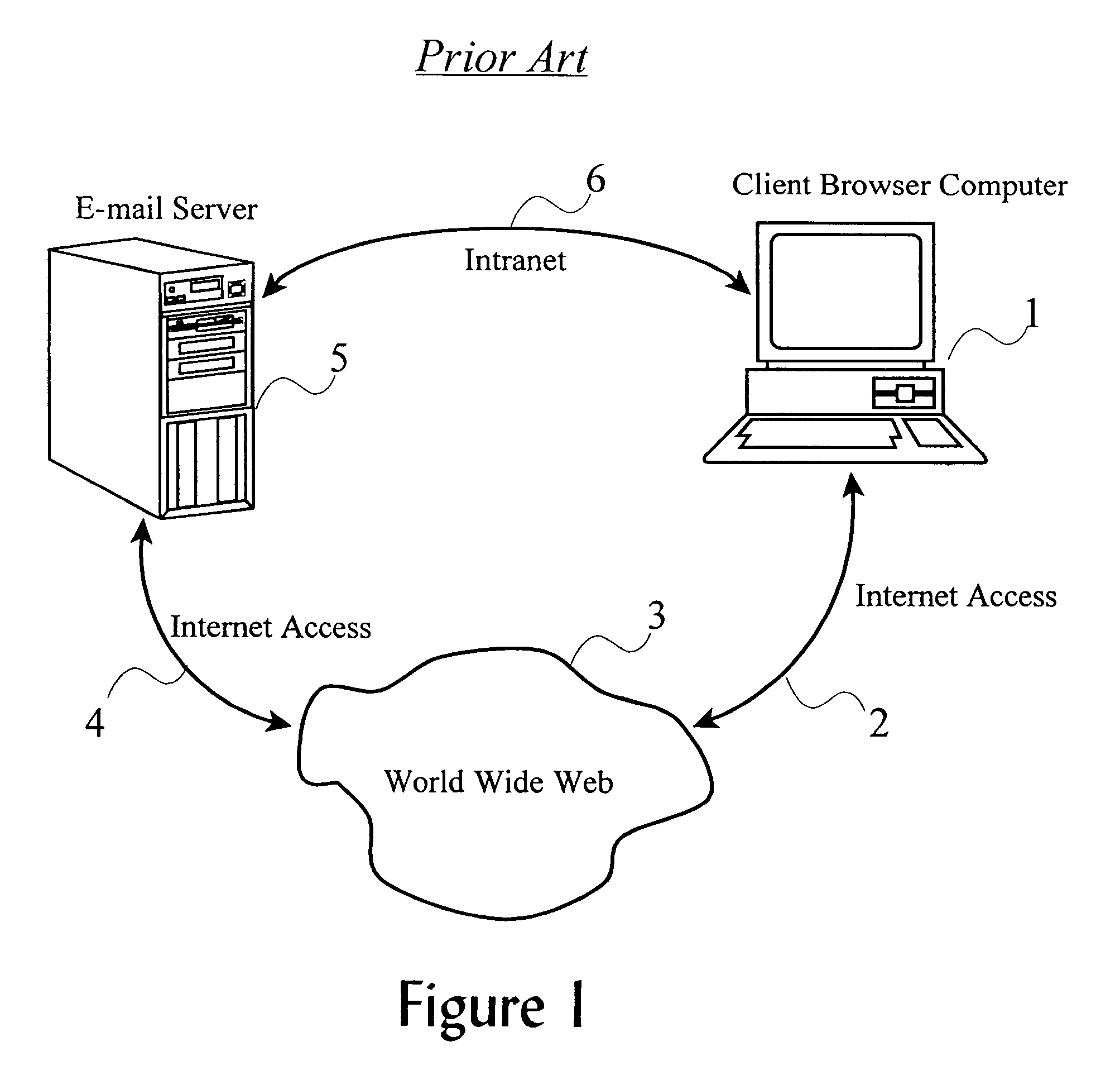 Method and system for e-mail chain group discussions