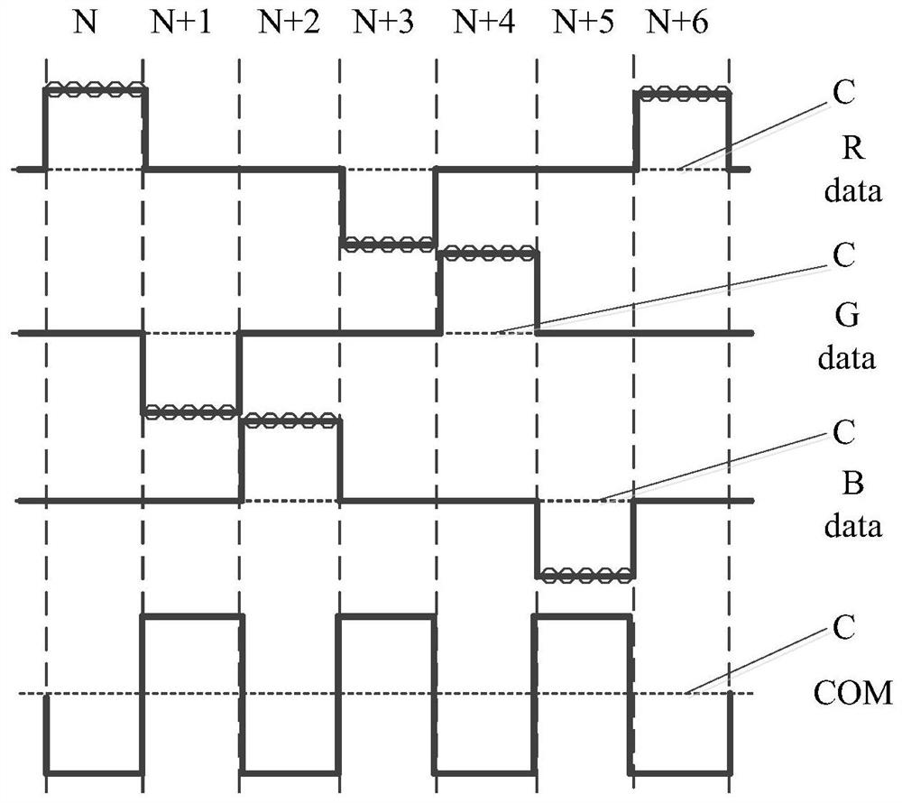 Liquid crystal display panel driving method, driving circuit and display device