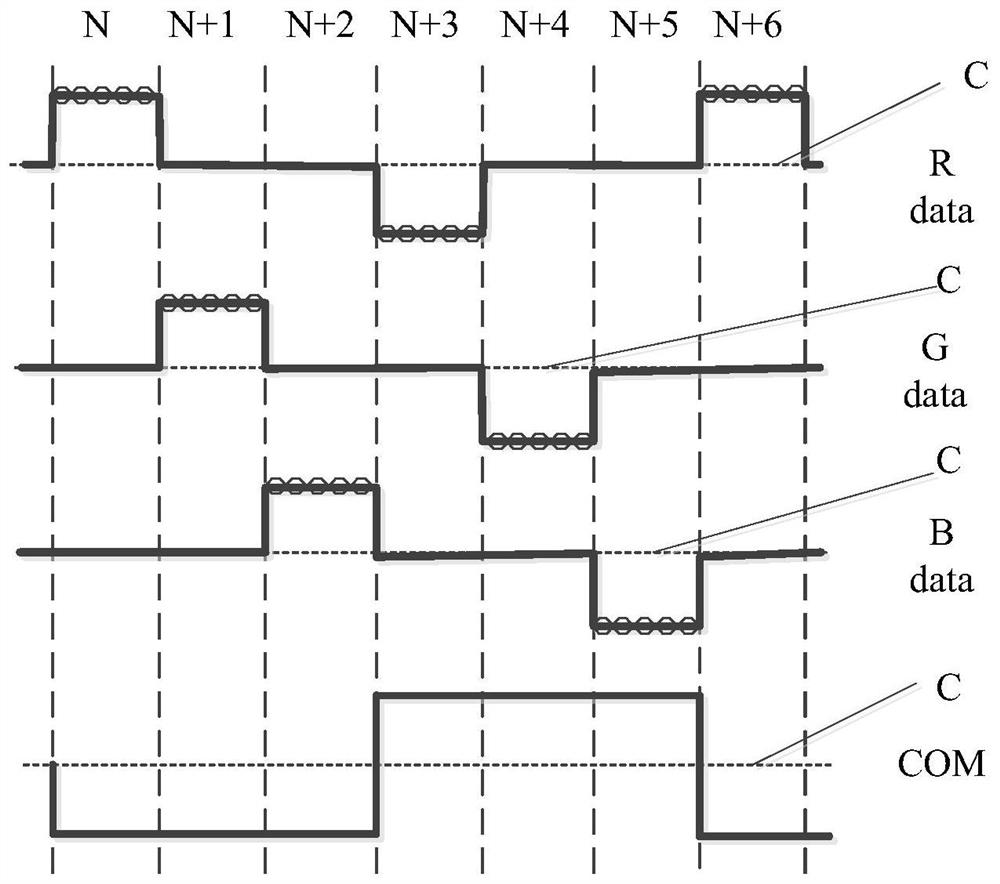 Liquid crystal display panel driving method, driving circuit and display device