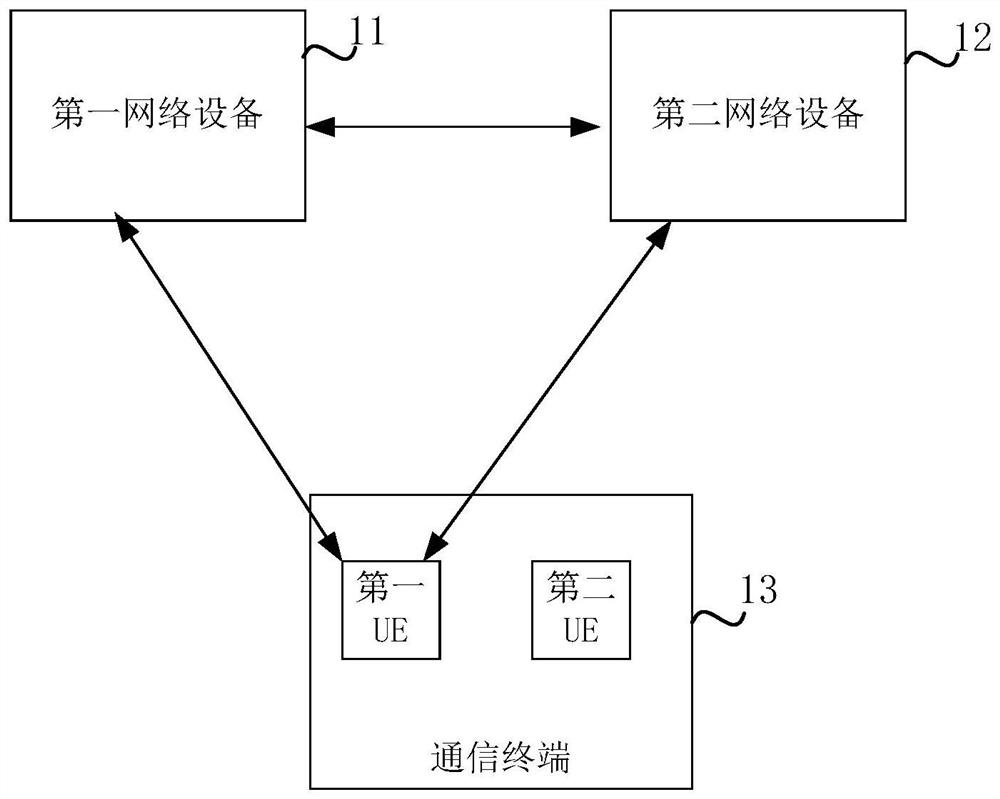 MCG suspending method and device, user equipment and network equipment