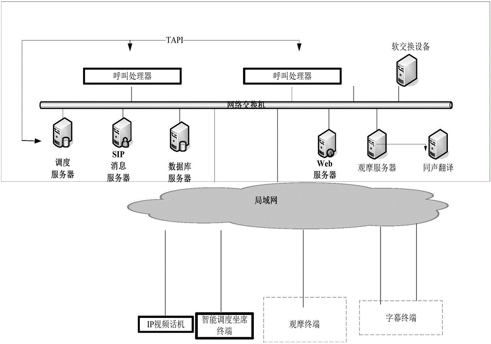 Anti-accident exercise inspecting and learning system