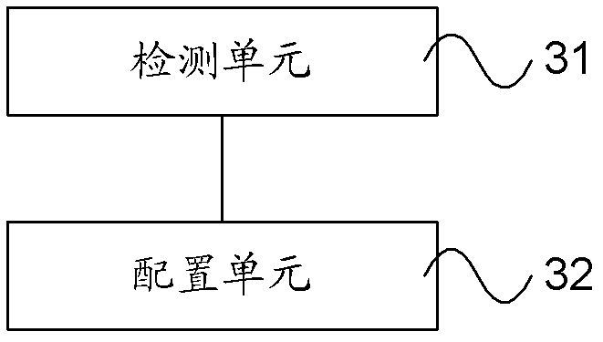 Processing method and apparatus for raid configuration information and raid controller