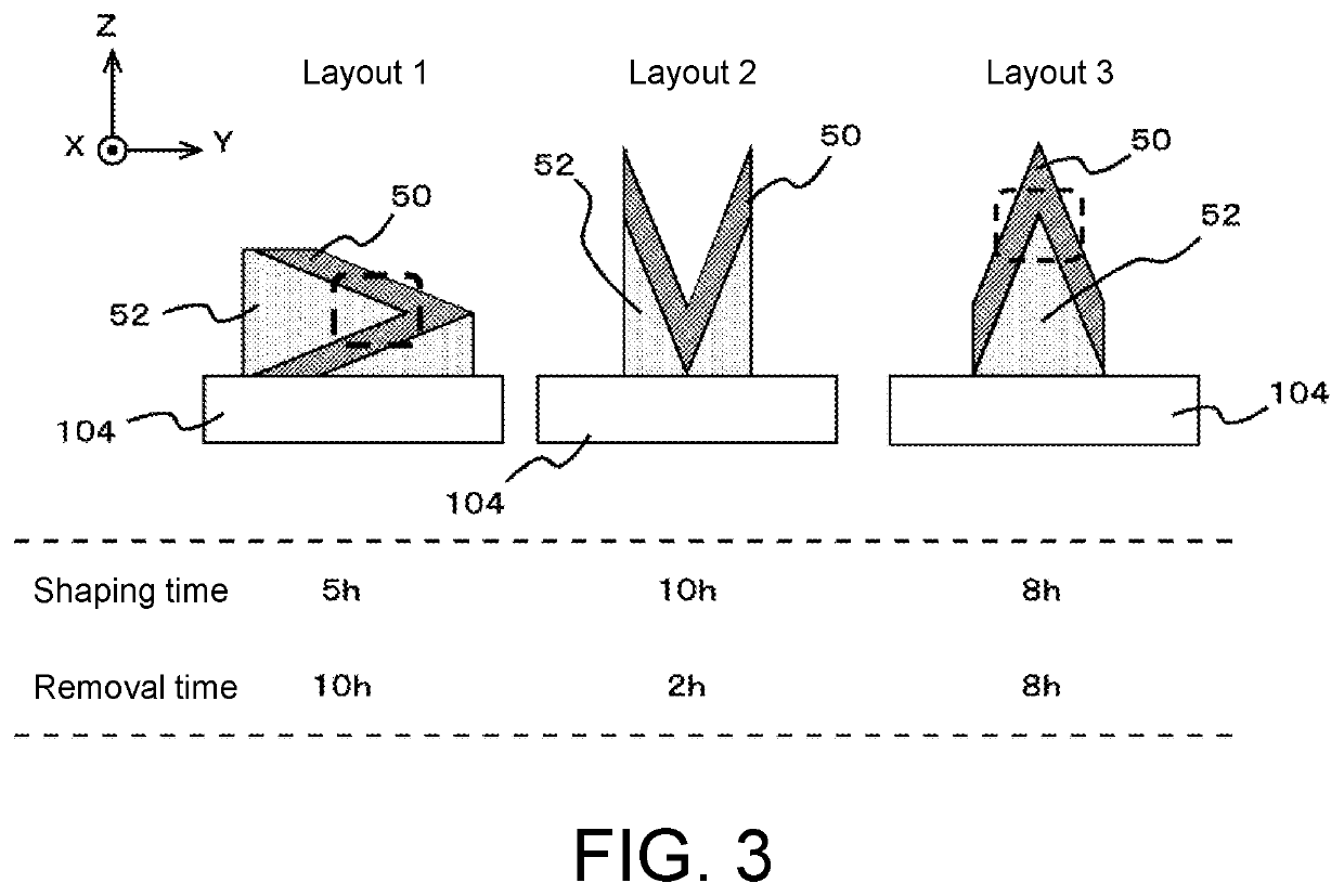 Shaping system, shaping method, and shaping control apparatus