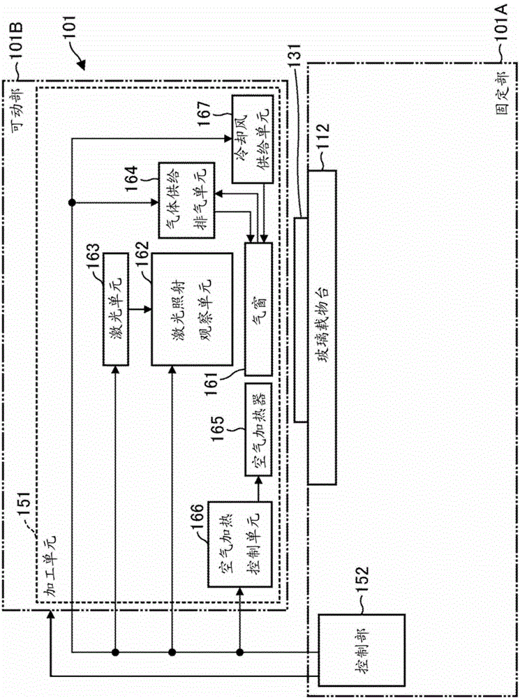 Laser processing device