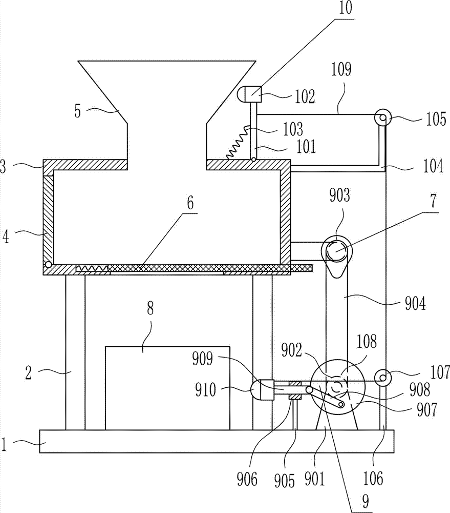 Screening device for rare earth