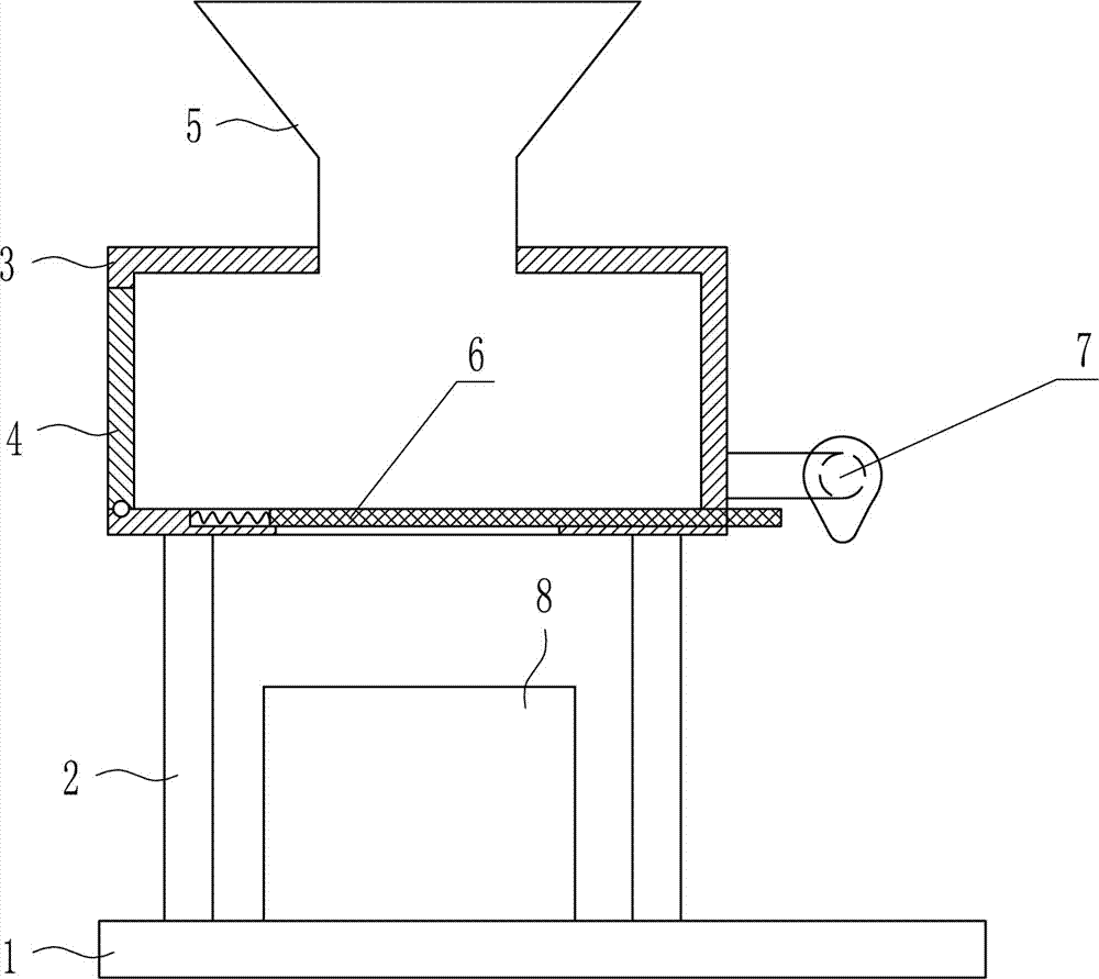 Screening device for rare earth