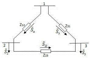 Distribution network loop closing power supply switching method