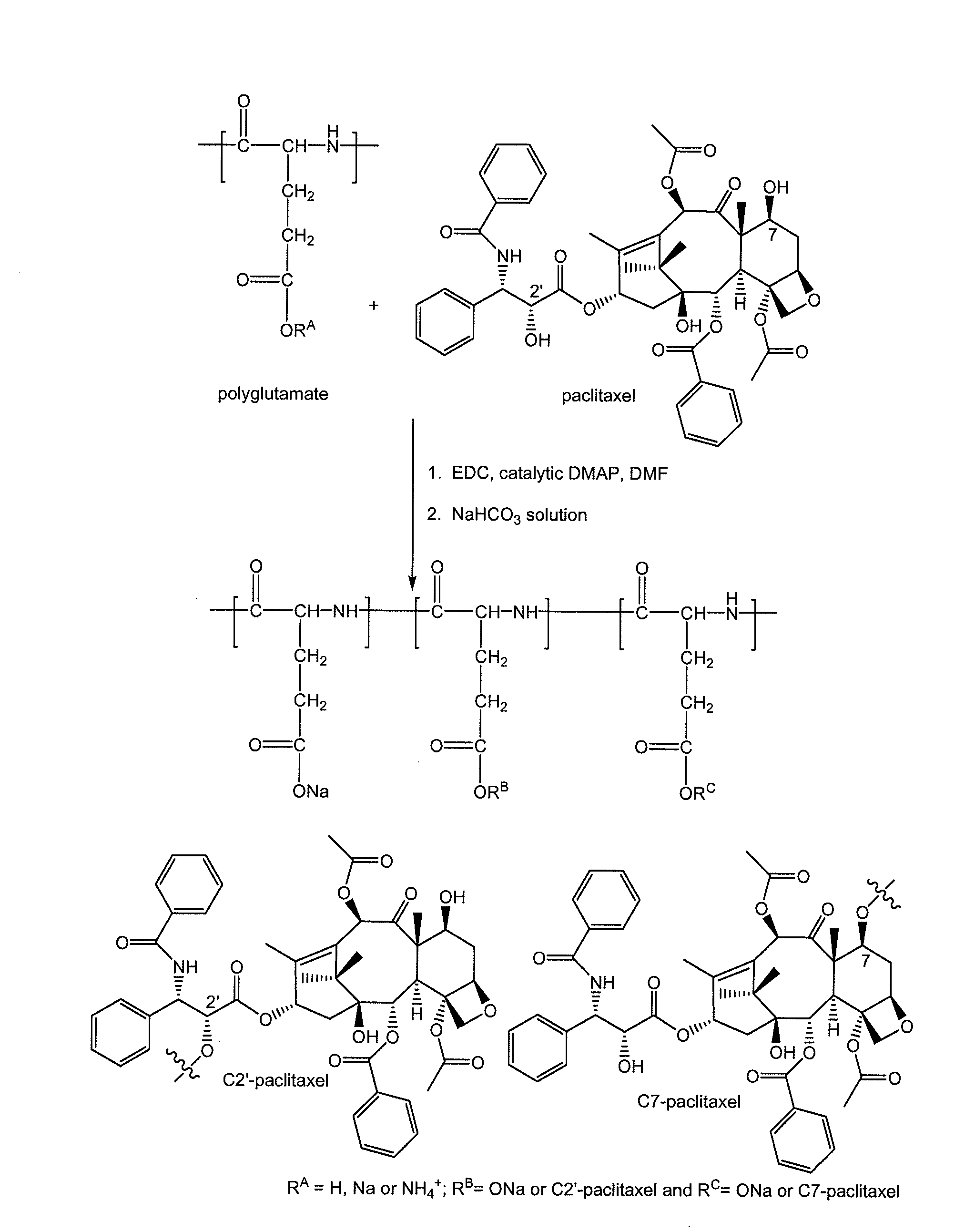 Method of preparing polyglutamate conjugates