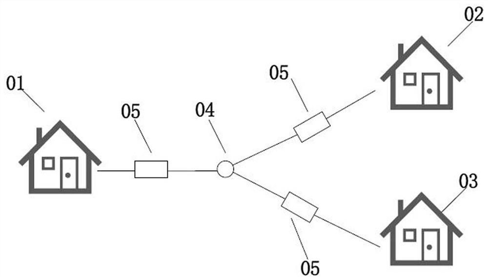 A connection branch for a submarine optical cable splitter