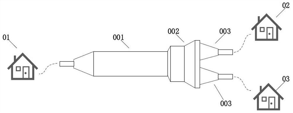 A connection branch for a submarine optical cable splitter