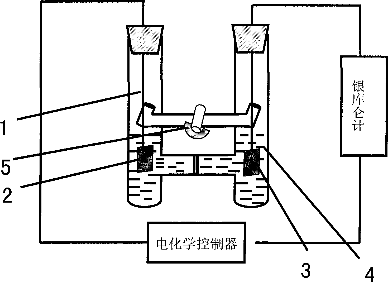 Method for preparing metal complex