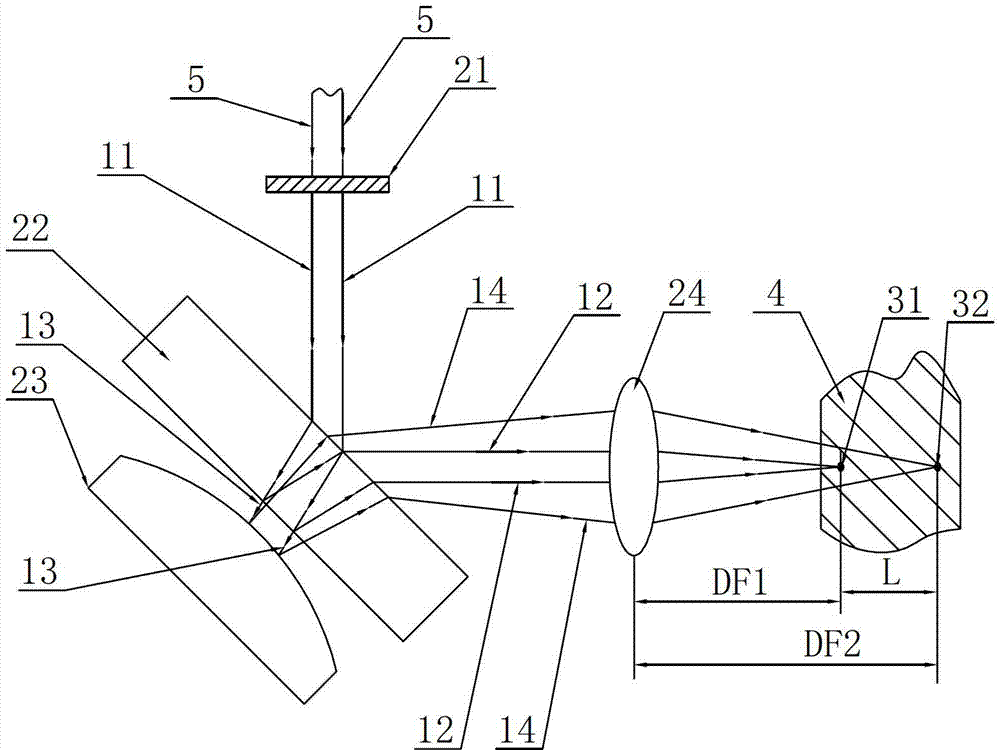 Bifocus laser processing system