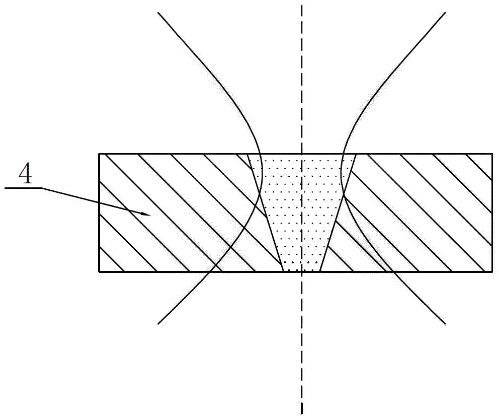 Bifocus laser processing system