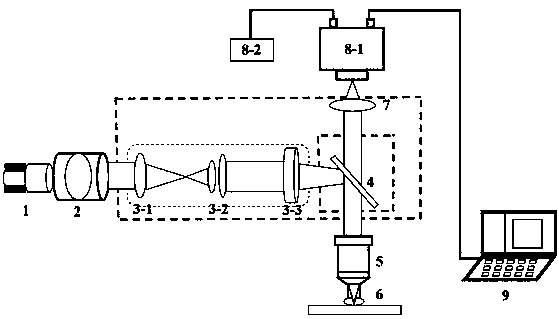 LED-excited short wavelength infrared fluorescent microscopic imaging system