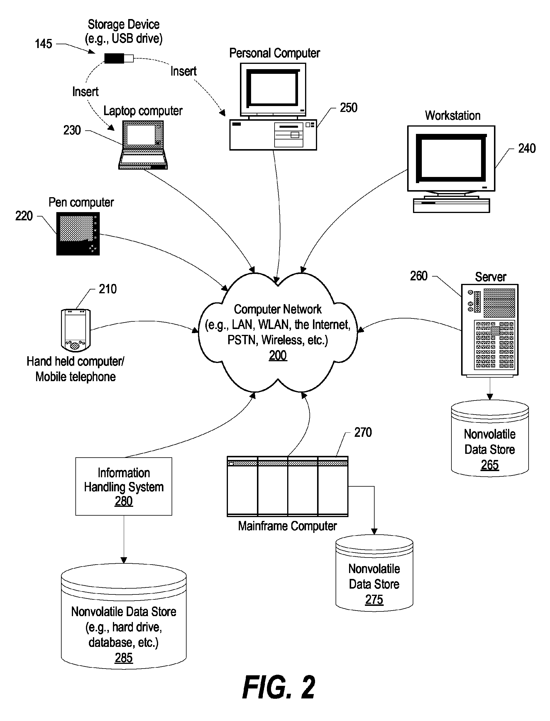 Dynamic security question compromise checking based on incoming social network postings