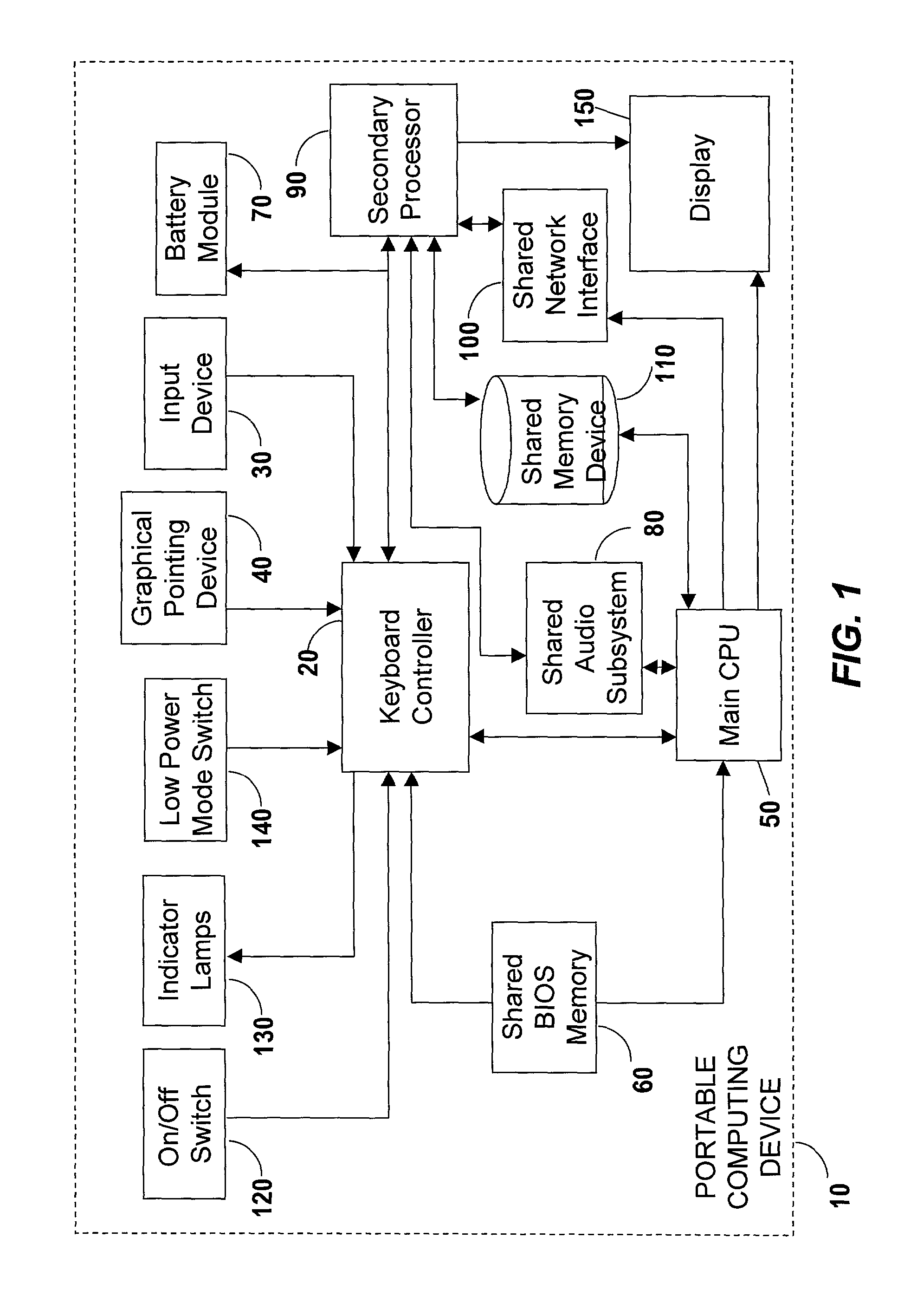 Computing device having a low power secondary processor coupled to a keyboard controller